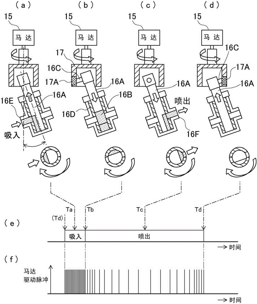 Method of driving constant volume pump, device for driving constant volume pump, vaporizer and anesthesia device