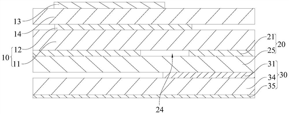 Antenna with high isolation and low cross polarization level, base station and terminal