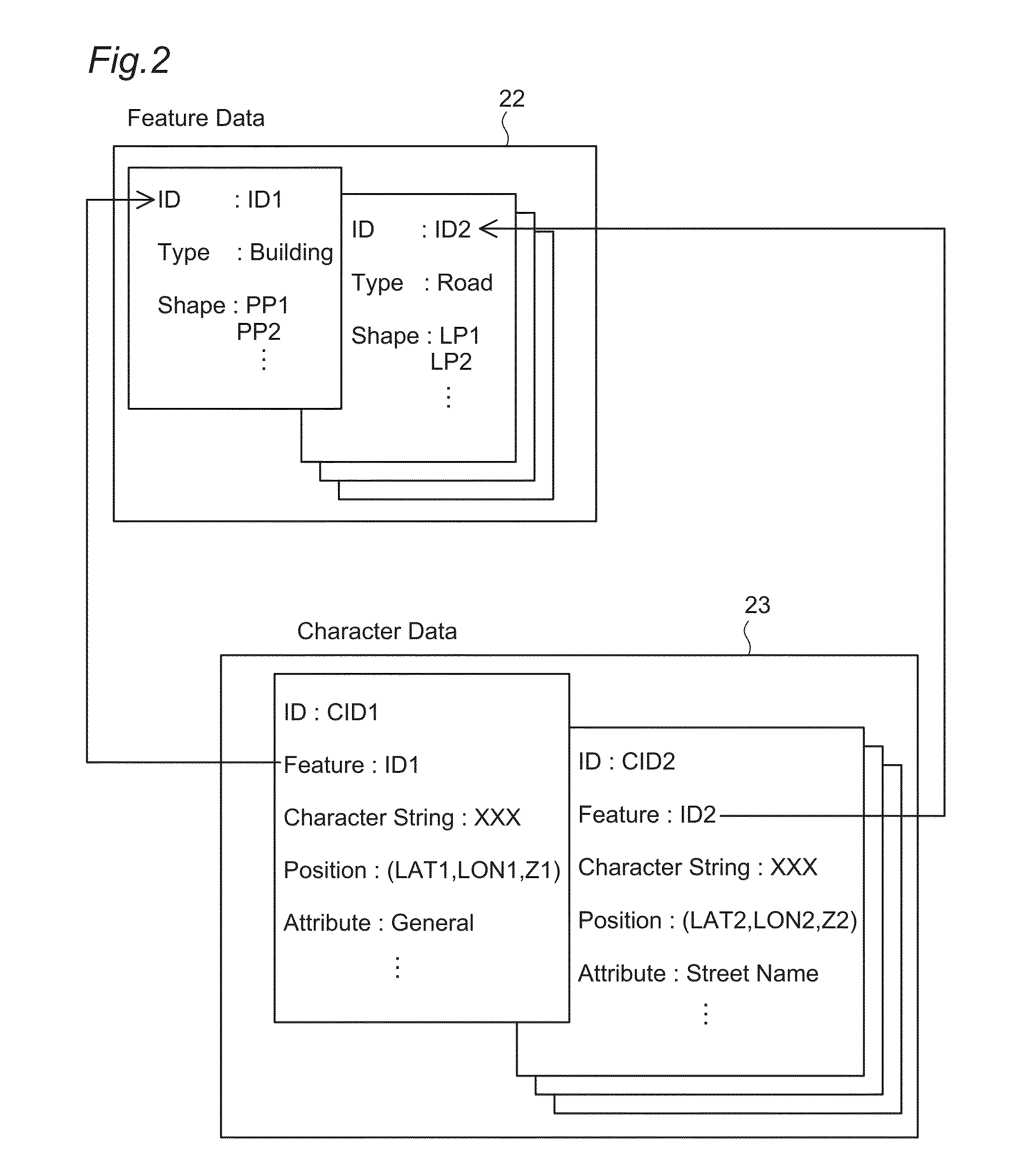 3D map display system