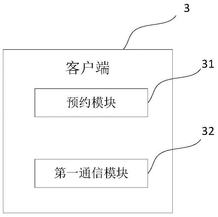 Fitness reservation self-service method and system