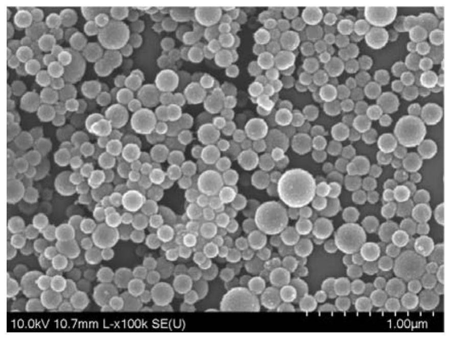 A kind of ultraviolet shielding agent and its preparation method and application