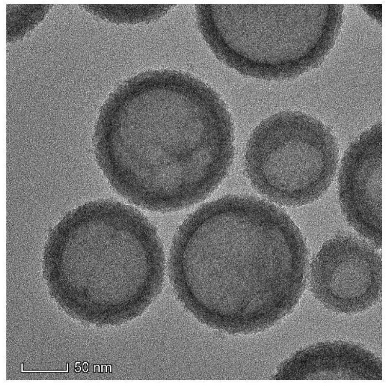 A kind of ultraviolet shielding agent and its preparation method and application