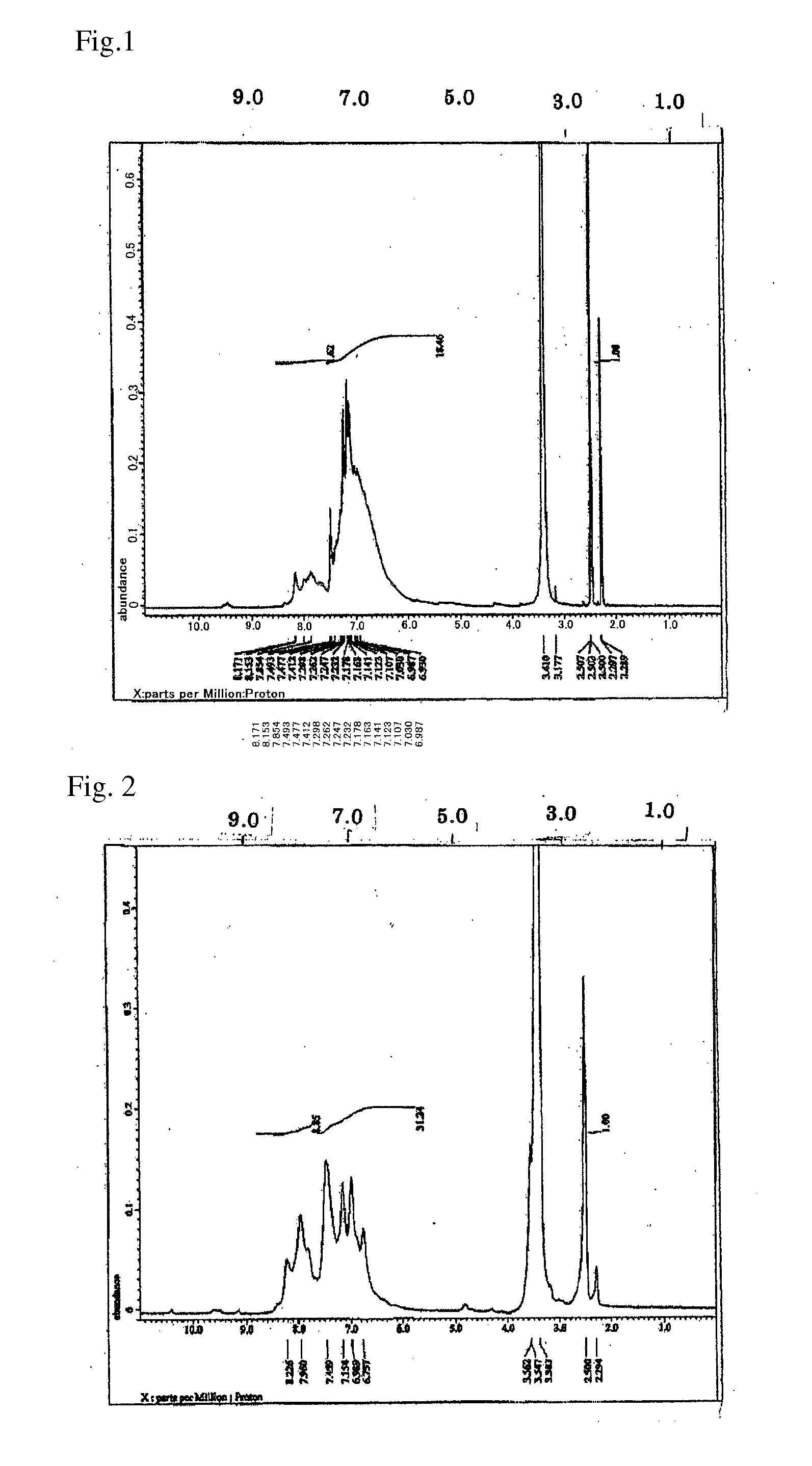 Diarylamine novolac resin