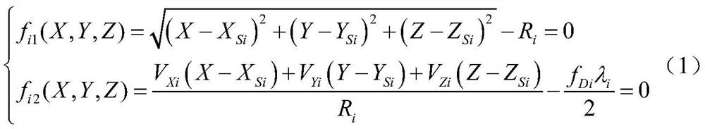 Optimal weighting method of rd equation for multi-base height-ratio spaceborne SAR three-dimensional positioning