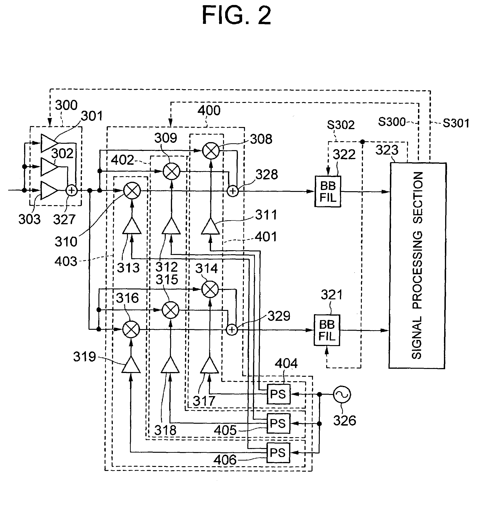 Receiver apparatus controlling the power consumption according to the reception signal level