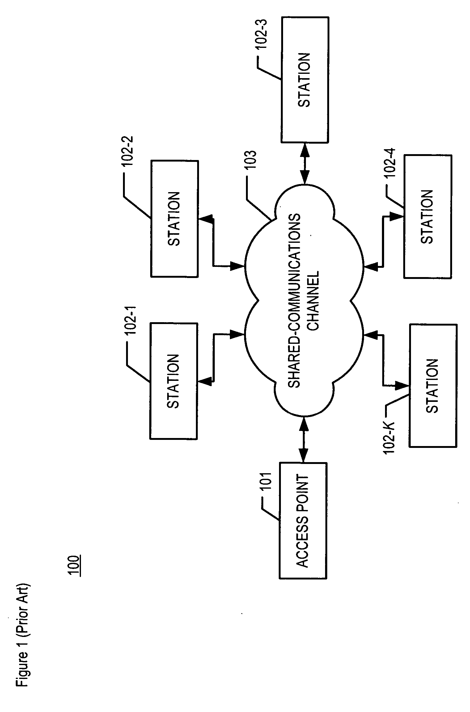 Managing coexistence of separate protocols sharing the same communications channel