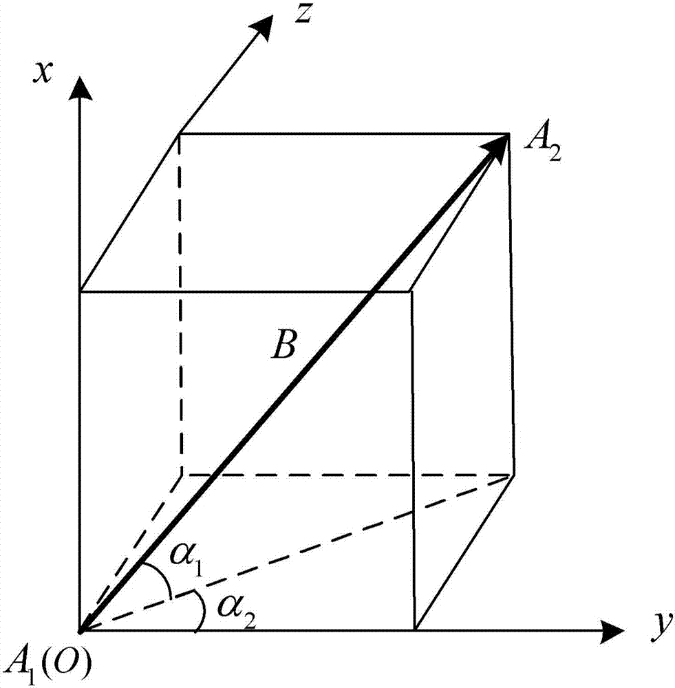 Calibration method for onboard hybrid along-track and cross-track interference synthetic aperture radar system