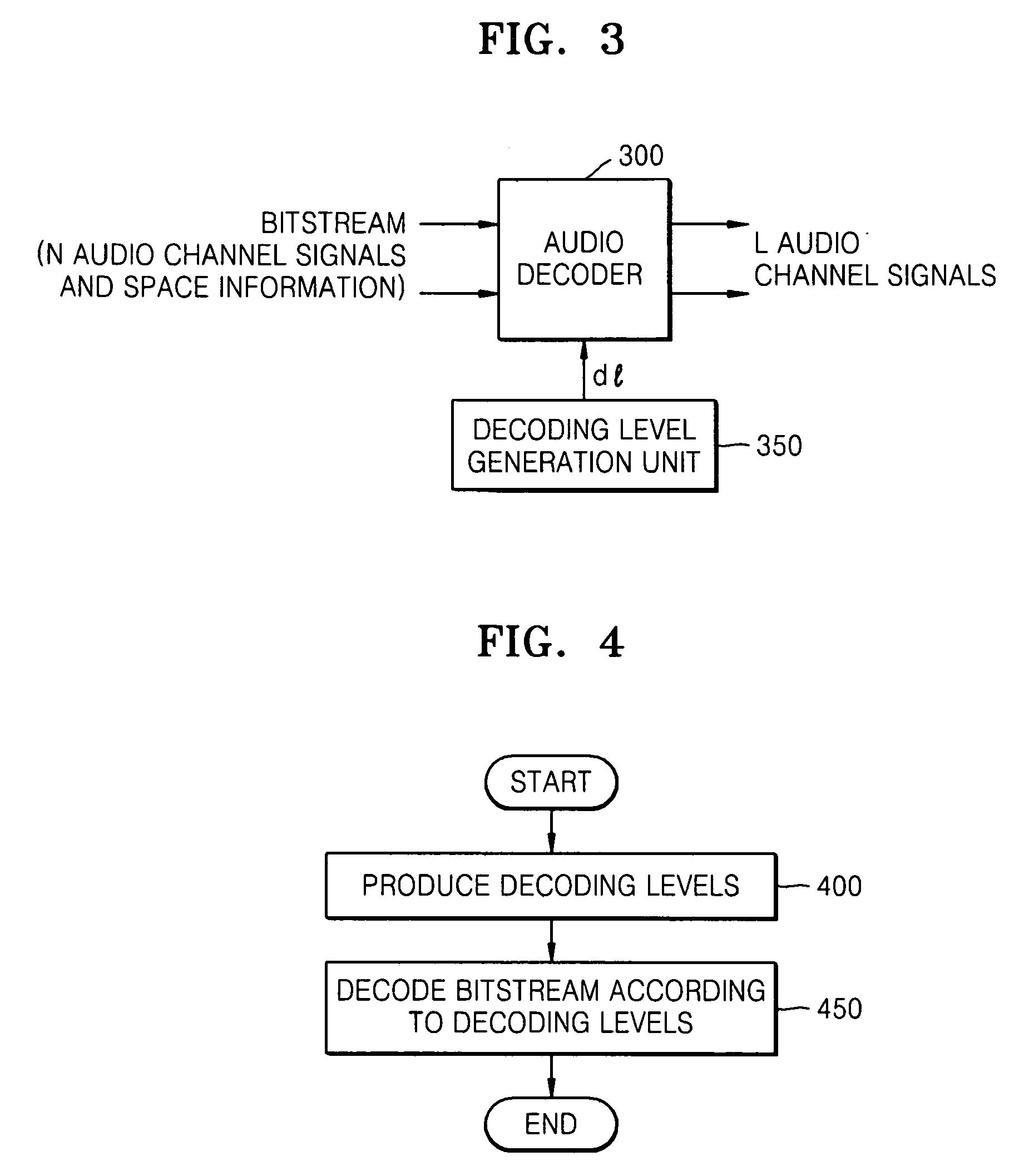 System, medium, and method of encoding/decoding multi-channel audio signals