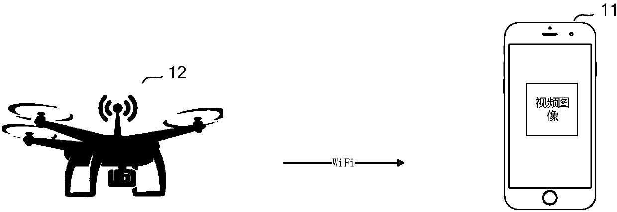 Video wireless transmission method, apparatus and system and device