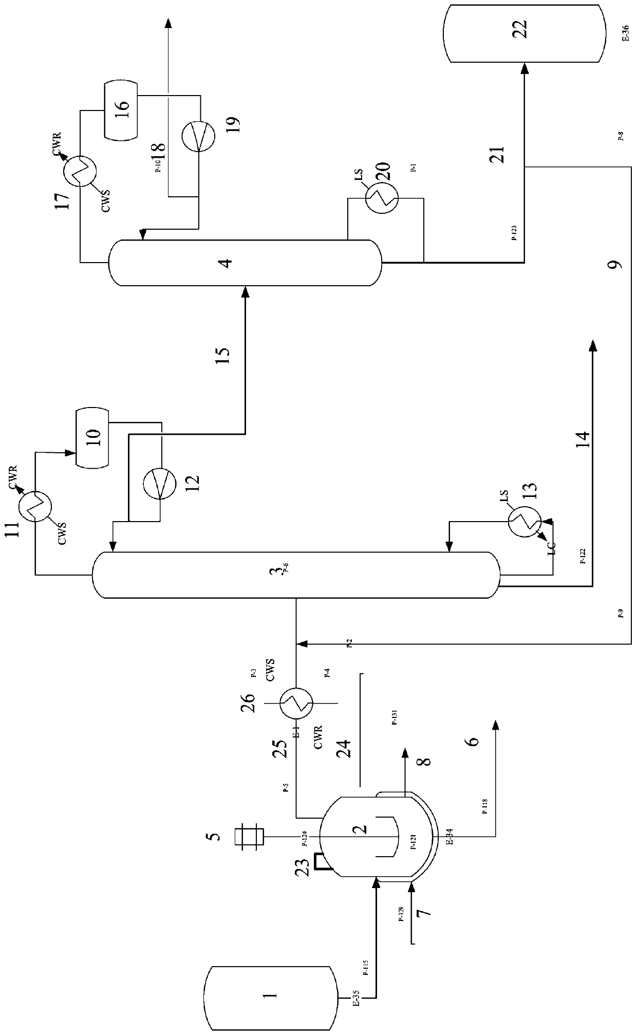 Equipment for degrading polytetrahydrofuran and recycling tetrahydrofuran and improved process