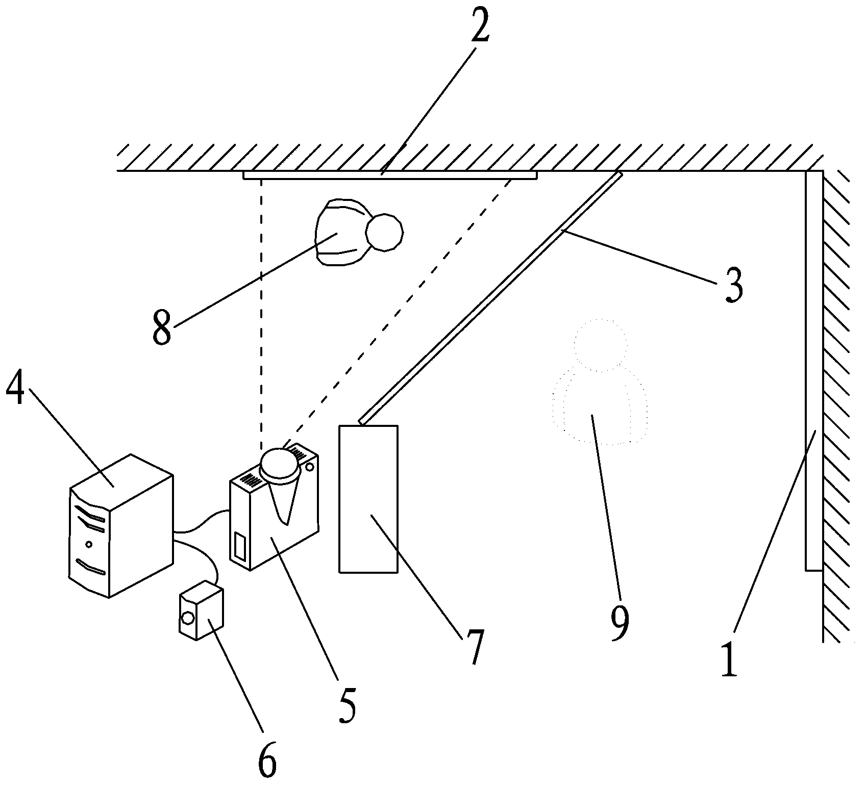 Projection-imaging-type phantom imaging system