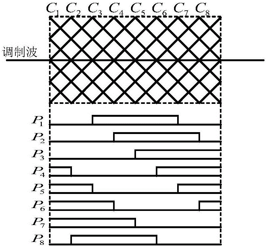 MMC slave module capacitance voltage balance control method suitable for carrier phase shifting modulation