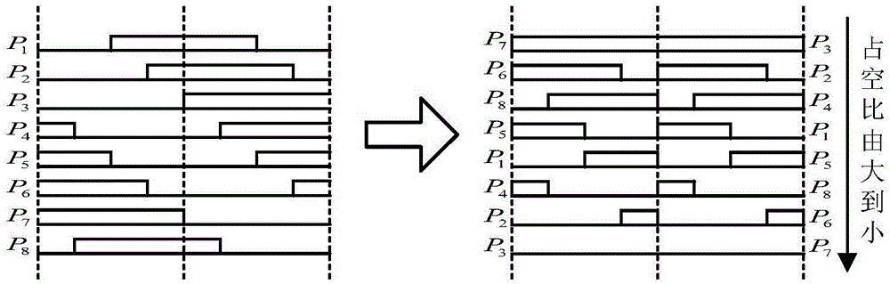 MMC slave module capacitance voltage balance control method suitable for carrier phase shifting modulation