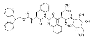 Preparation method of glycopeptide hydrogel containing glucosamine unit and application of glycopeptide hydrogel in preparing postoperation scar inhibitor