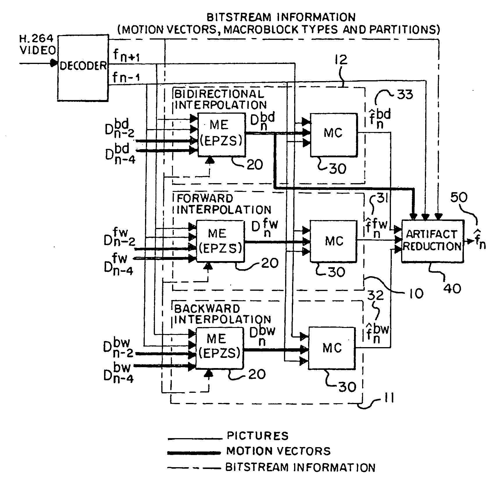 System and method for frame interpolation for a compressed video bitstream