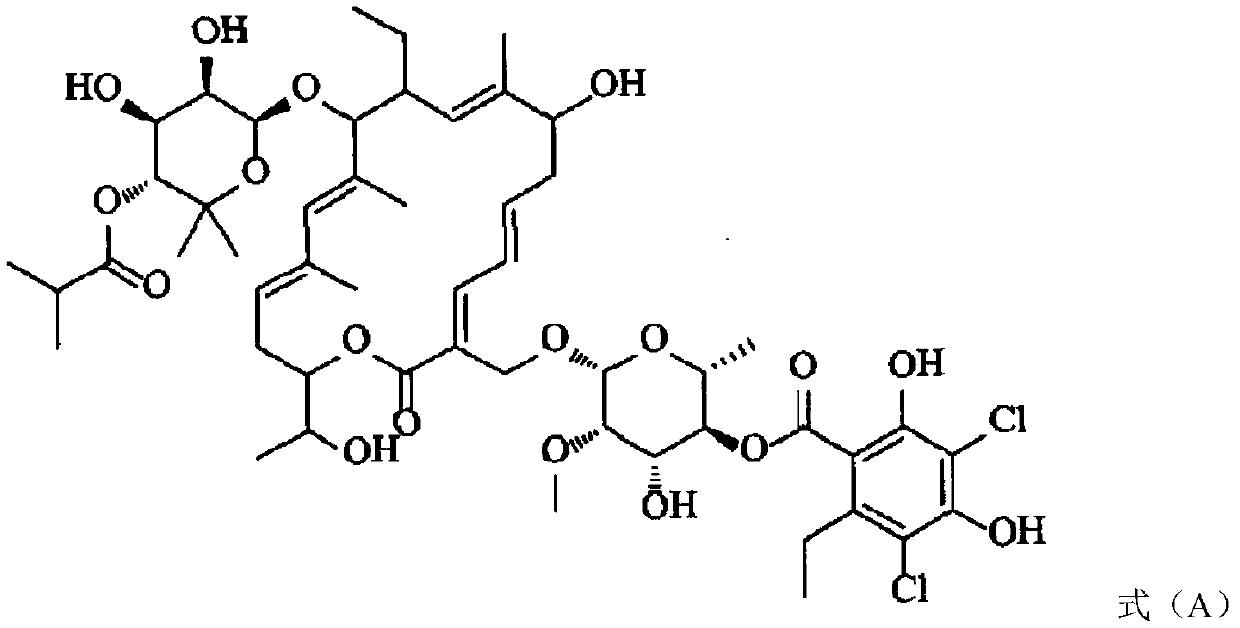 Fidaxomicin impurities and preparation method thereof