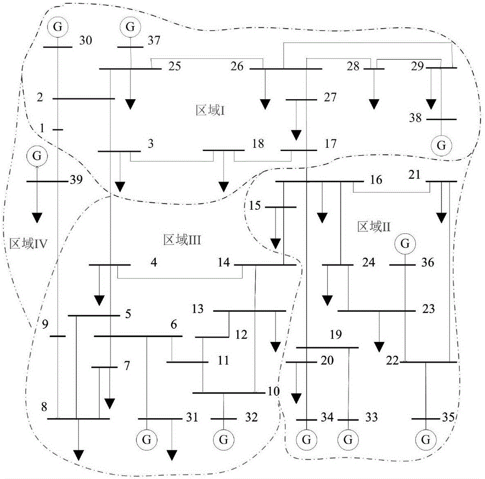 Method for extracting frequency dynamic spatial and temporal distribution characteristic information of power system