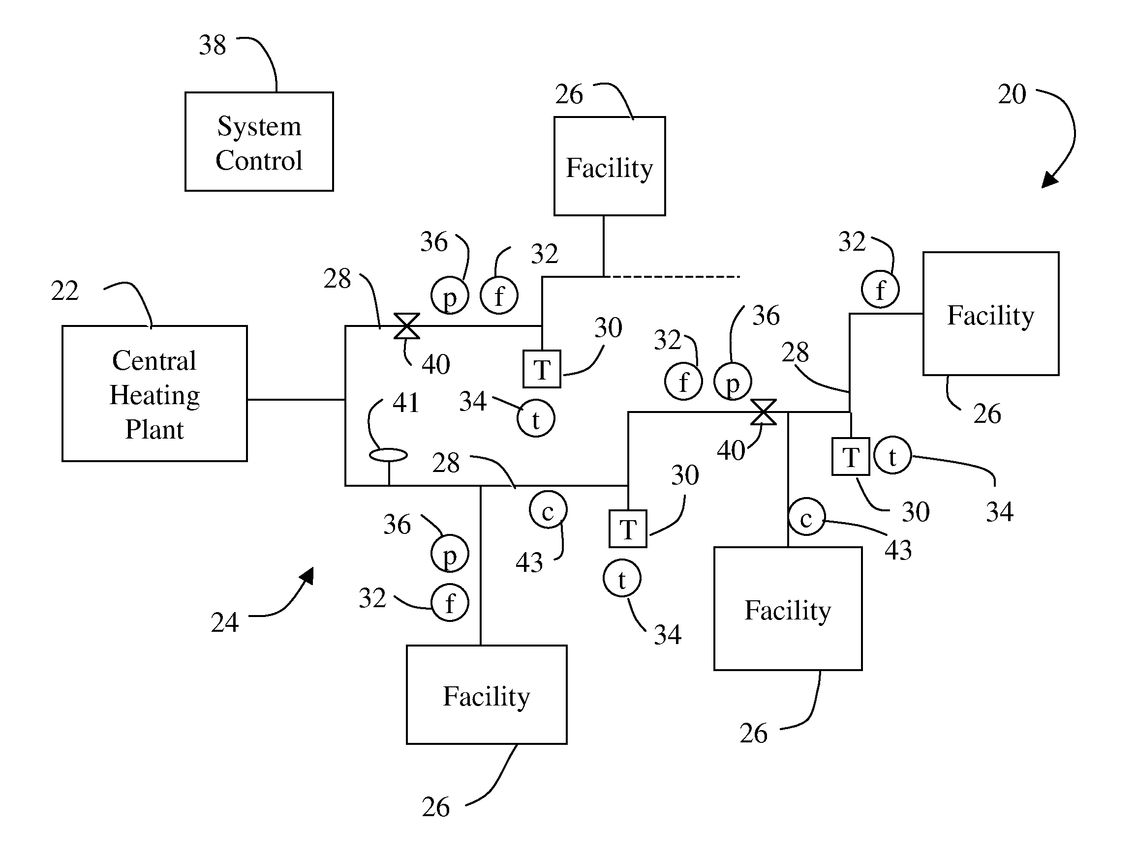 System and Method for operating steam systems