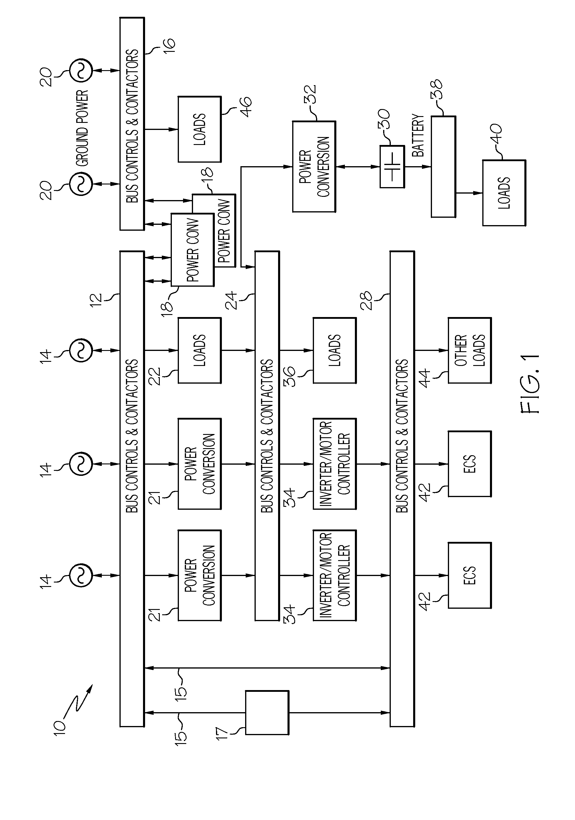 Smart hybrid electric and bleed architecture