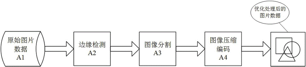 Video recording method and system for synchronously recording pictures and sound