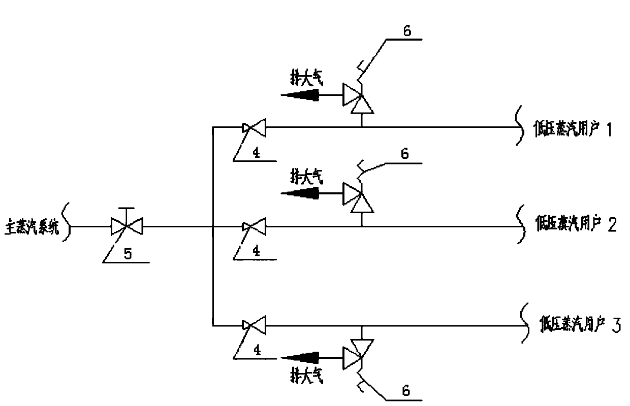 Novel nuclear-powered ship high-pressure steam automatic decompression device and method