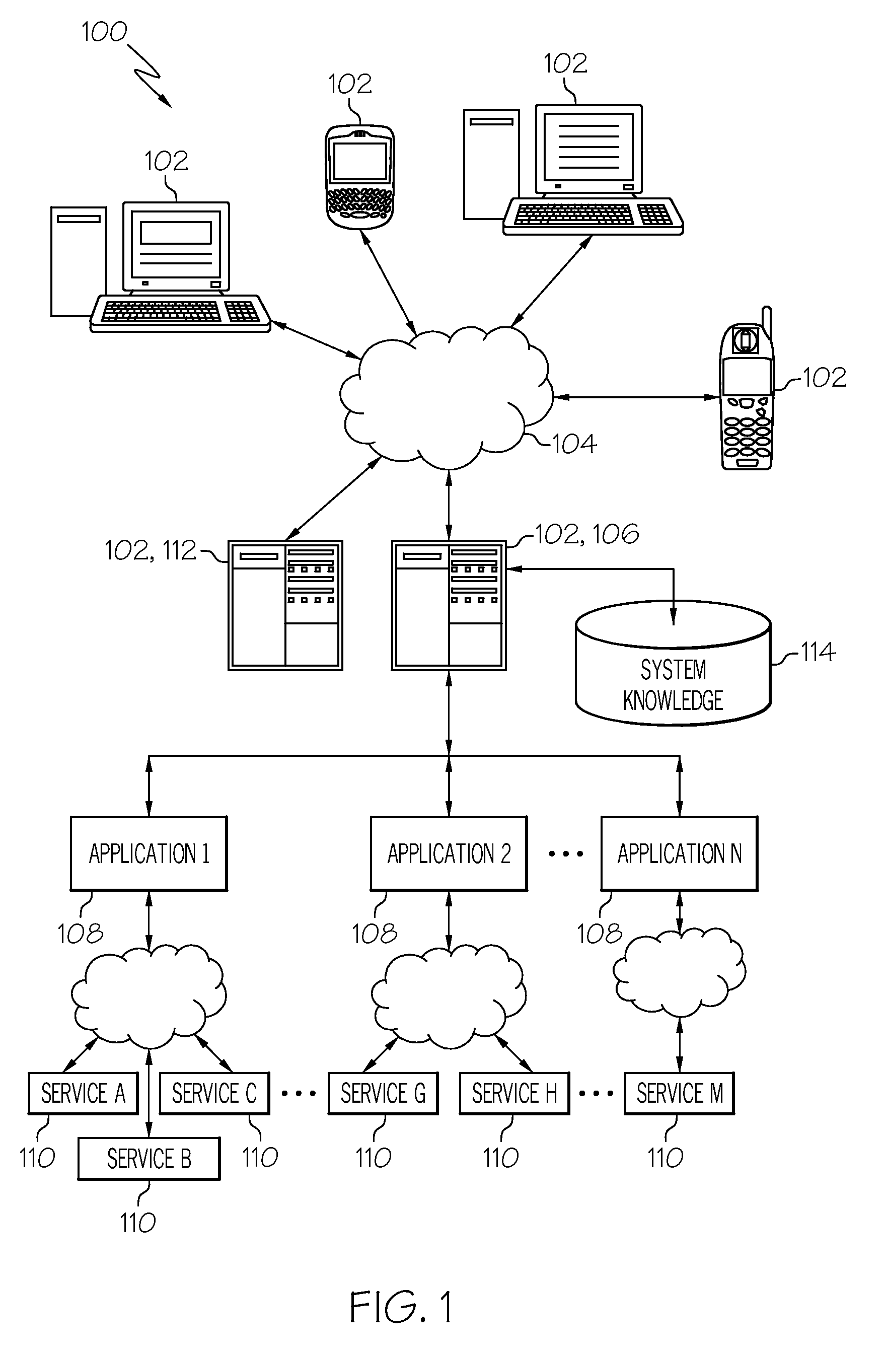 Dynamic learning in redesigning a composition of web services