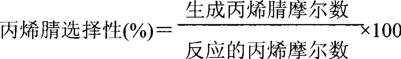 High-stability fluid catalyst for producing acrylonitrile