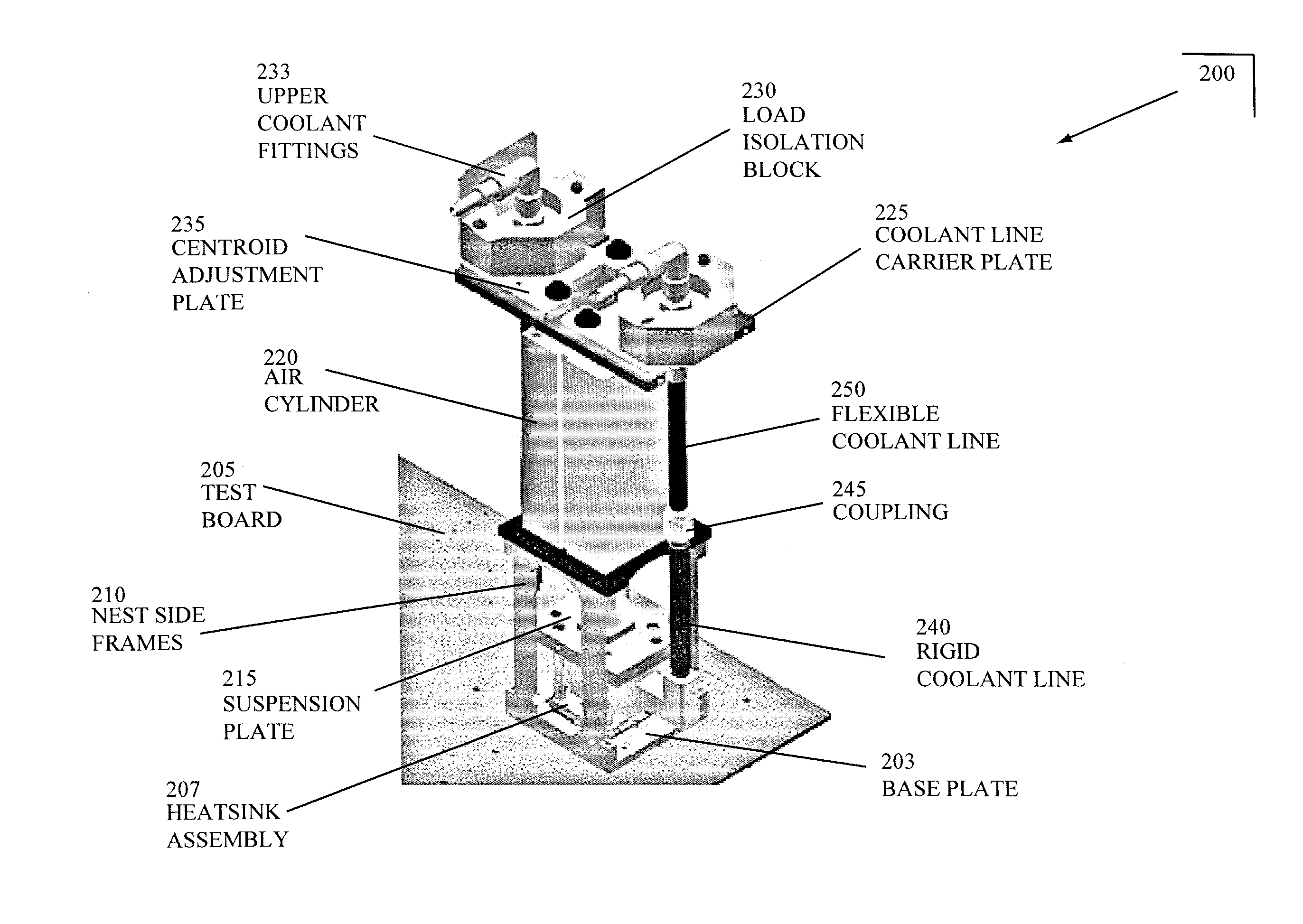 Functional and stress testing of LGA devices