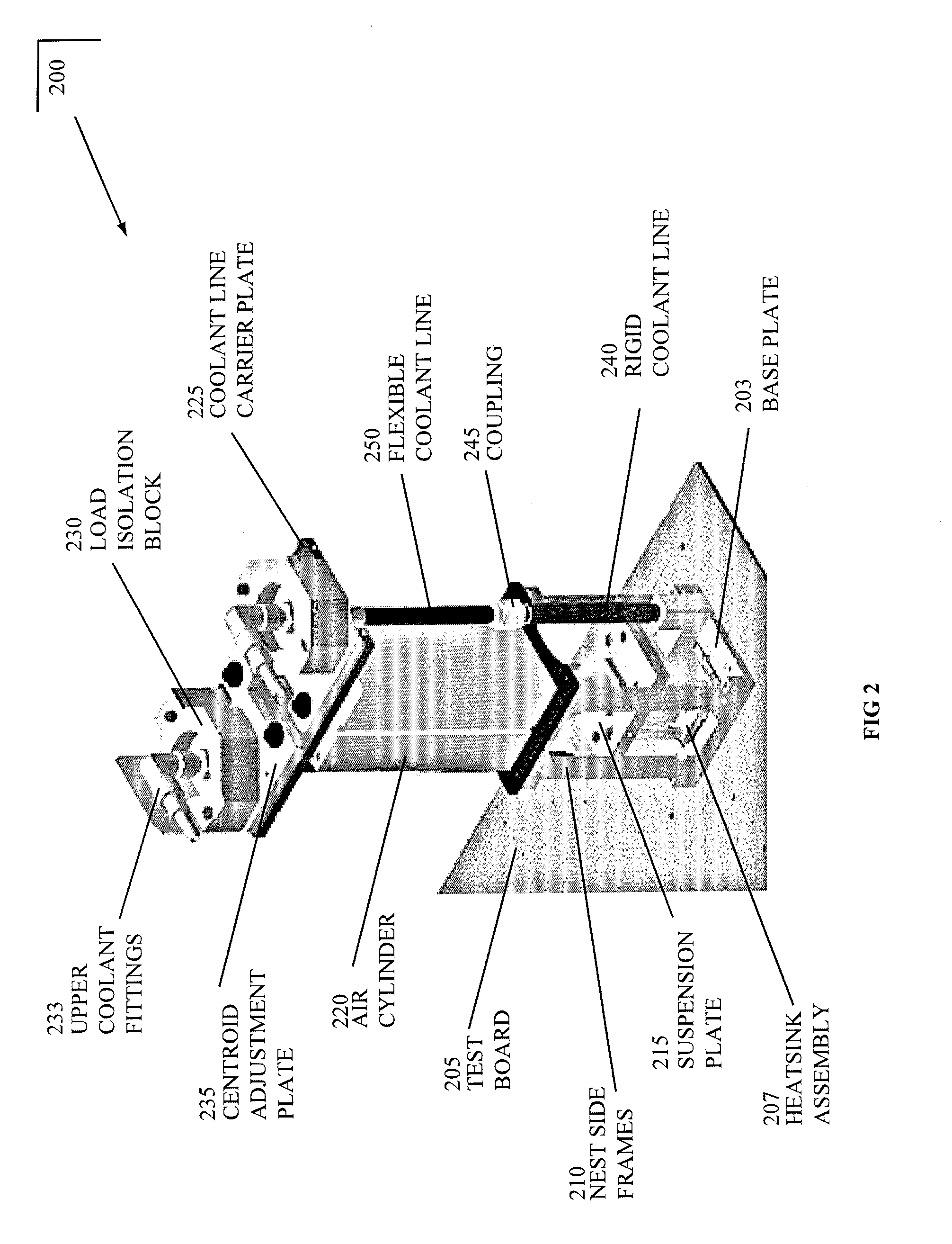 Functional and stress testing of LGA devices