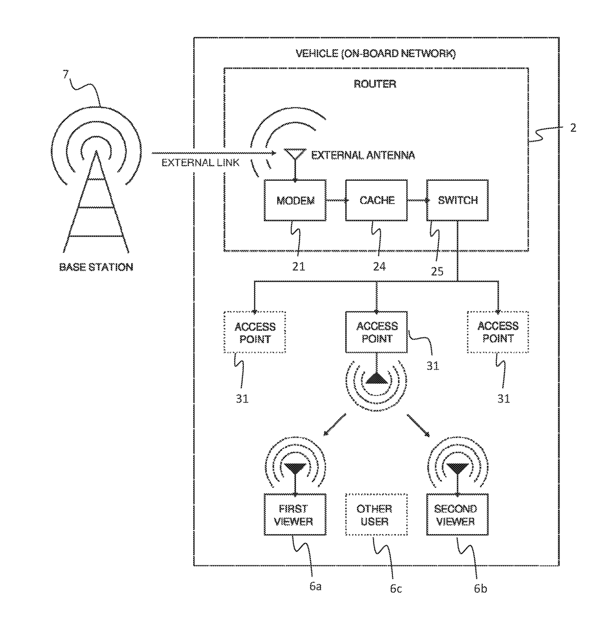 Method and system for bandwidth constrained media streaming to a moving vehicle