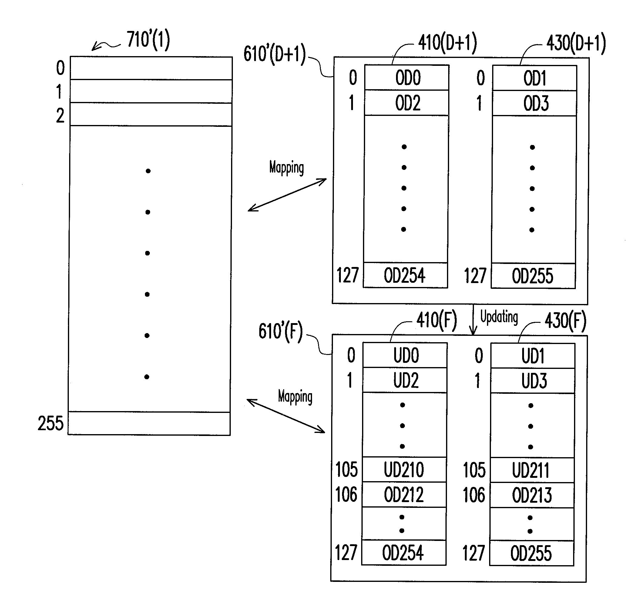 Data writing method for rewritable non-volatile memory, and memory controller and memory storage apparatus using the same