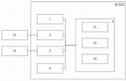 Set-top box used by a plurality of users and starting method thereof