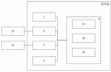 Set-top box used by a plurality of users and starting method thereof