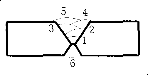 Welding method of Q420qE grade ultra-low-carbon bainite steel for bridges