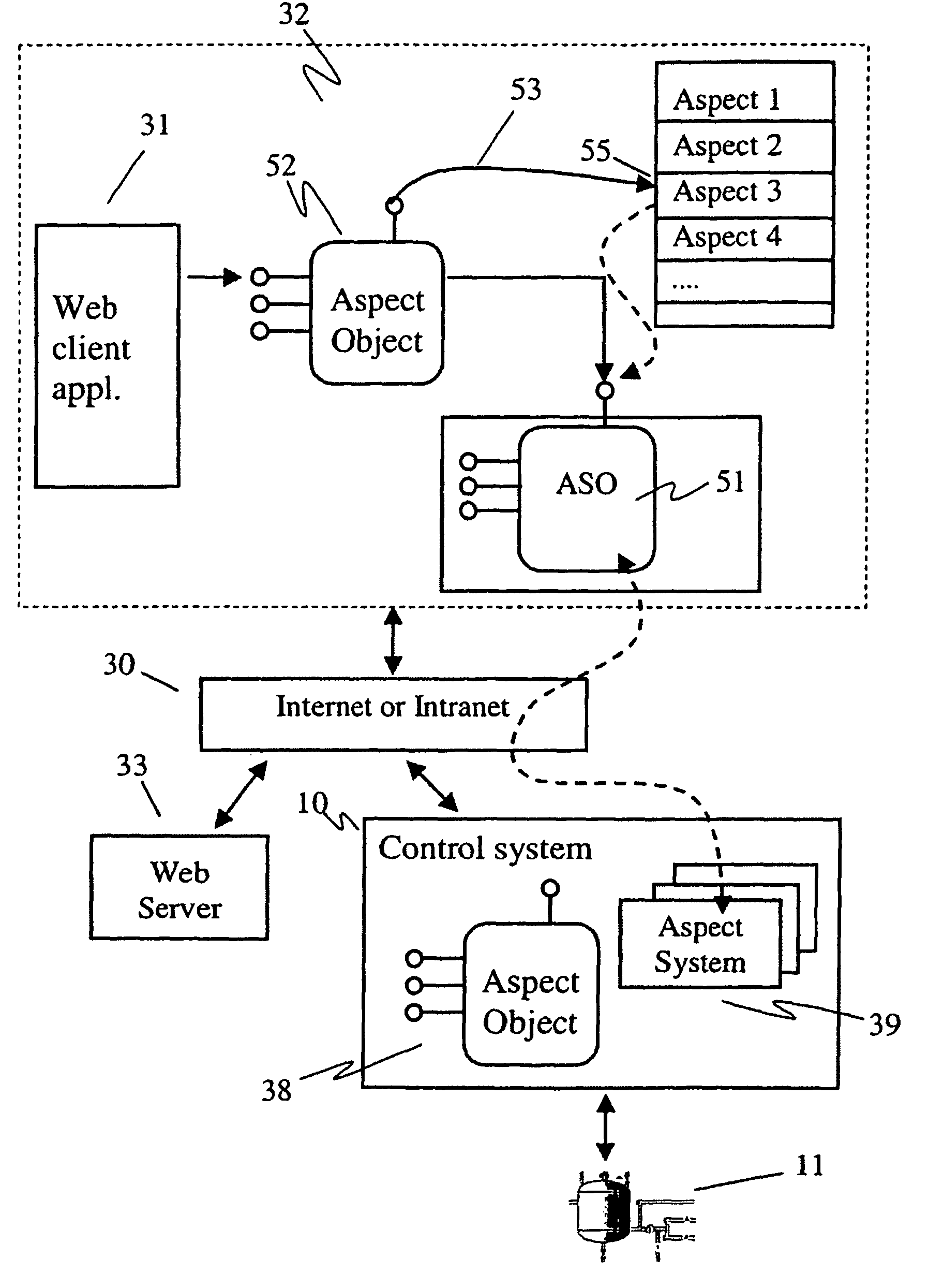 Distributed query of real world objects