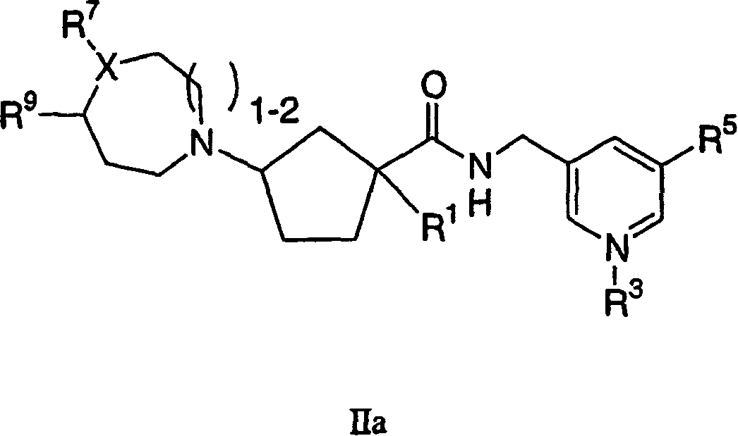 Tetrahydropyran heterocyclic cyclopentyl heteroaryl modulators of chemokine receptor activity