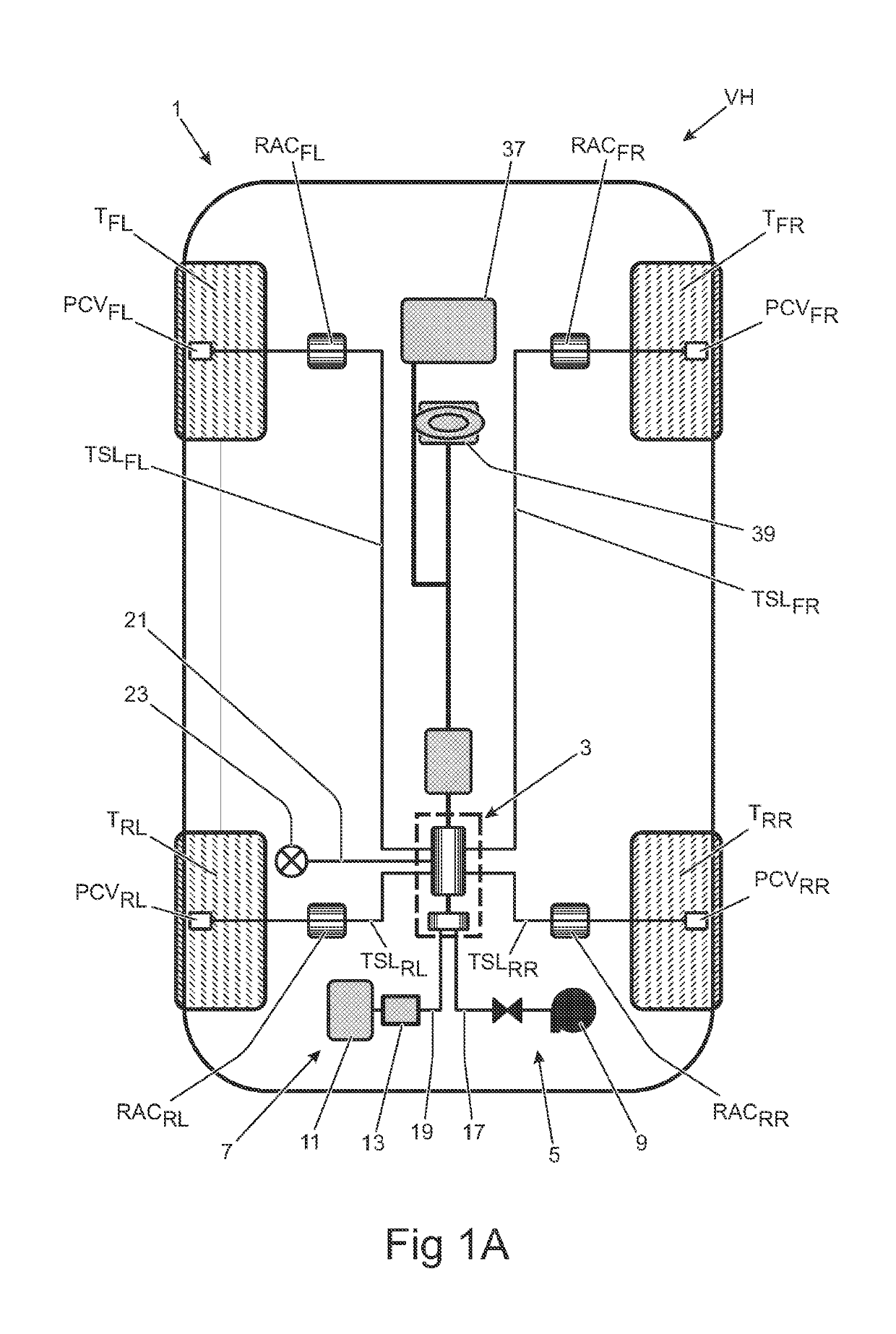 Central tire inflation system