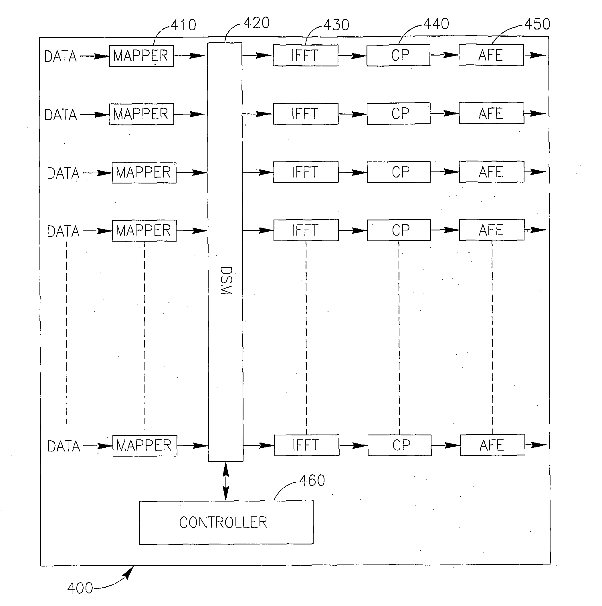 Method, Apparatus and System for Estimating Channel Transfer Matrices