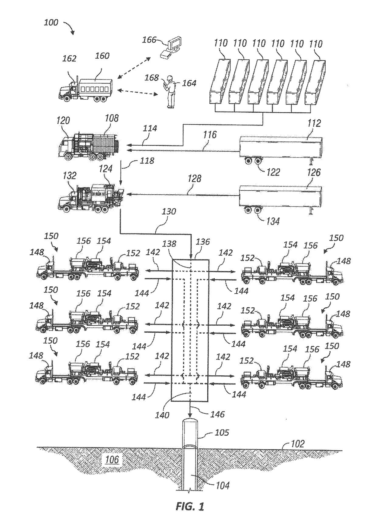 Automated operation of wellsite pumping equipment