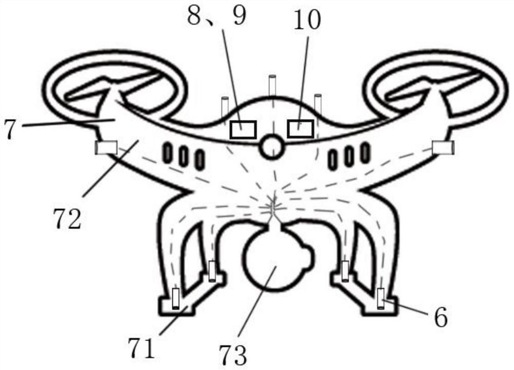 Rotor-wing unmanned aerial vehicle, its abnormal landing processing device and processing method