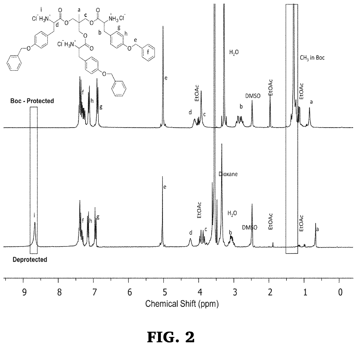 Amino acid-based poly(ester urea) polymer mesh for hernia and other soft tissue applications