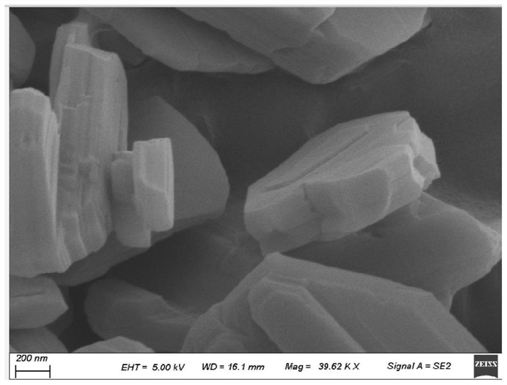 Lanthanum-based metal organic framework Ln-MOF material and preparation method thereof