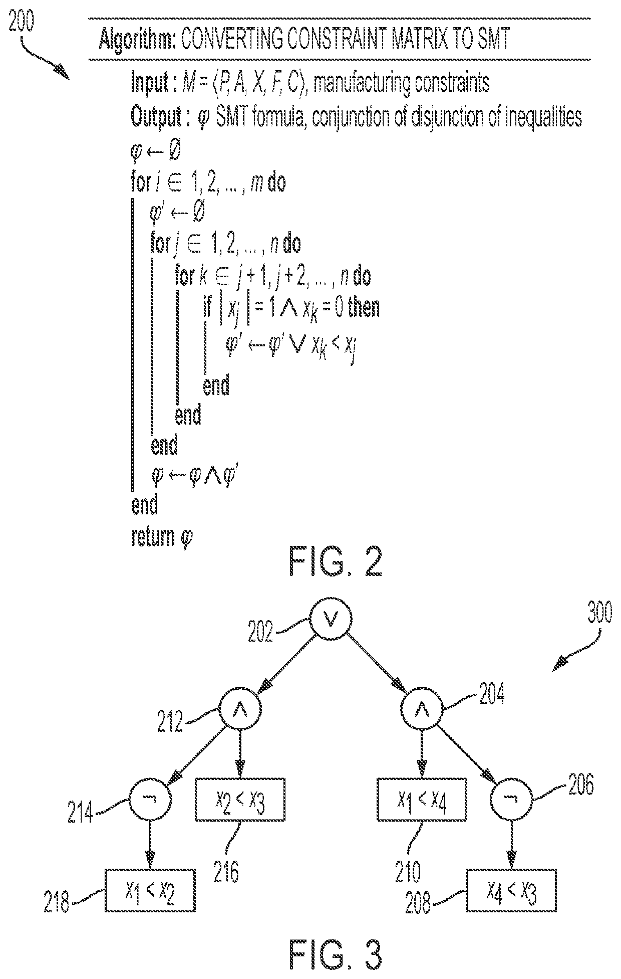 System and method for determining hybrid-manufacturing process plans based on satisfiability modulo difference logic solver