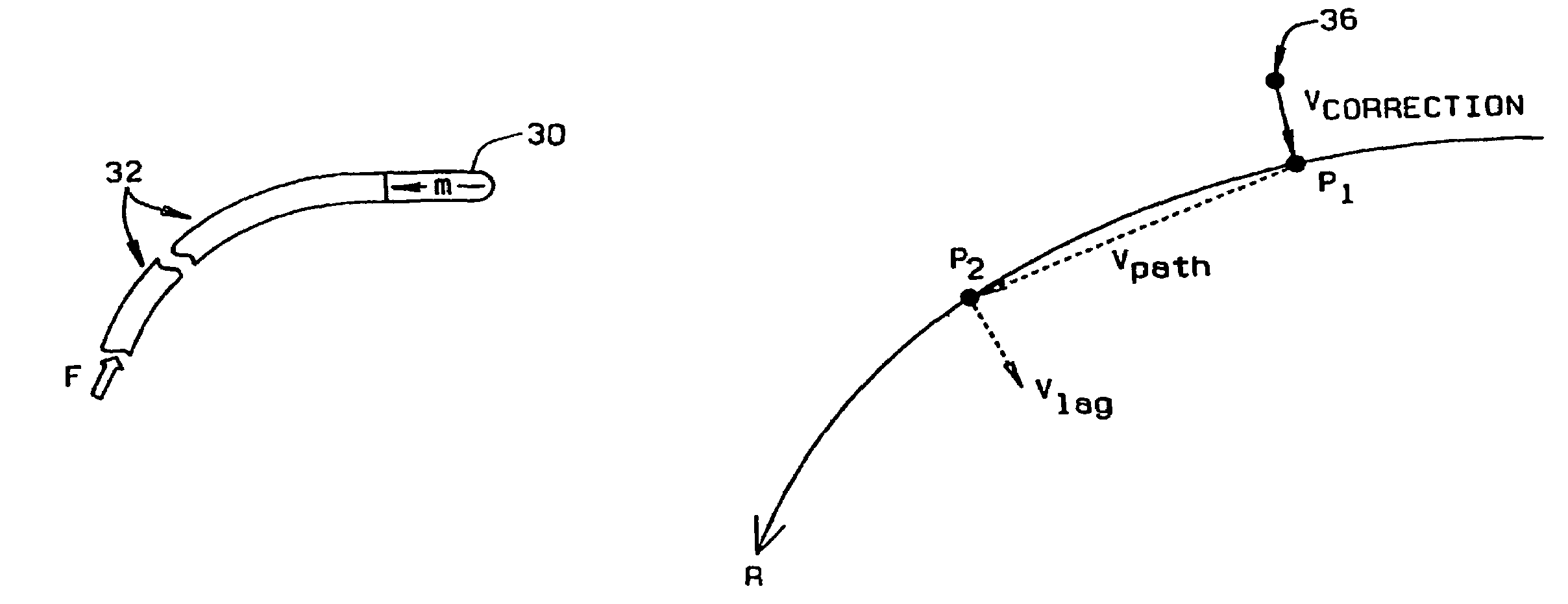 Method and apparatus for magnetically controlling motion direction of a mechanically pushed catheter