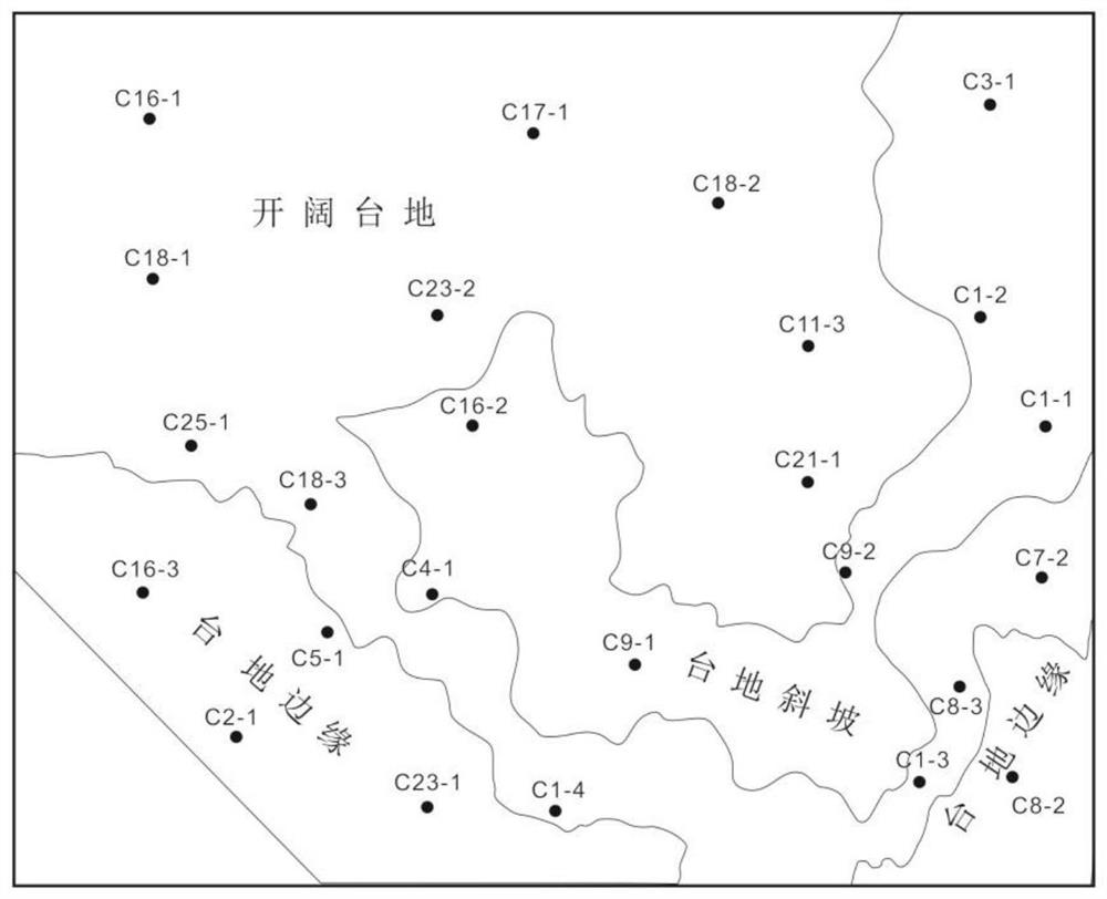 Determination Method of Diagenetic Facies Boundary Point of Carbonate Reservoir