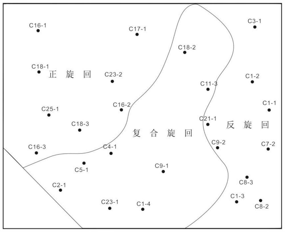 Determination Method of Diagenetic Facies Boundary Point of Carbonate Reservoir