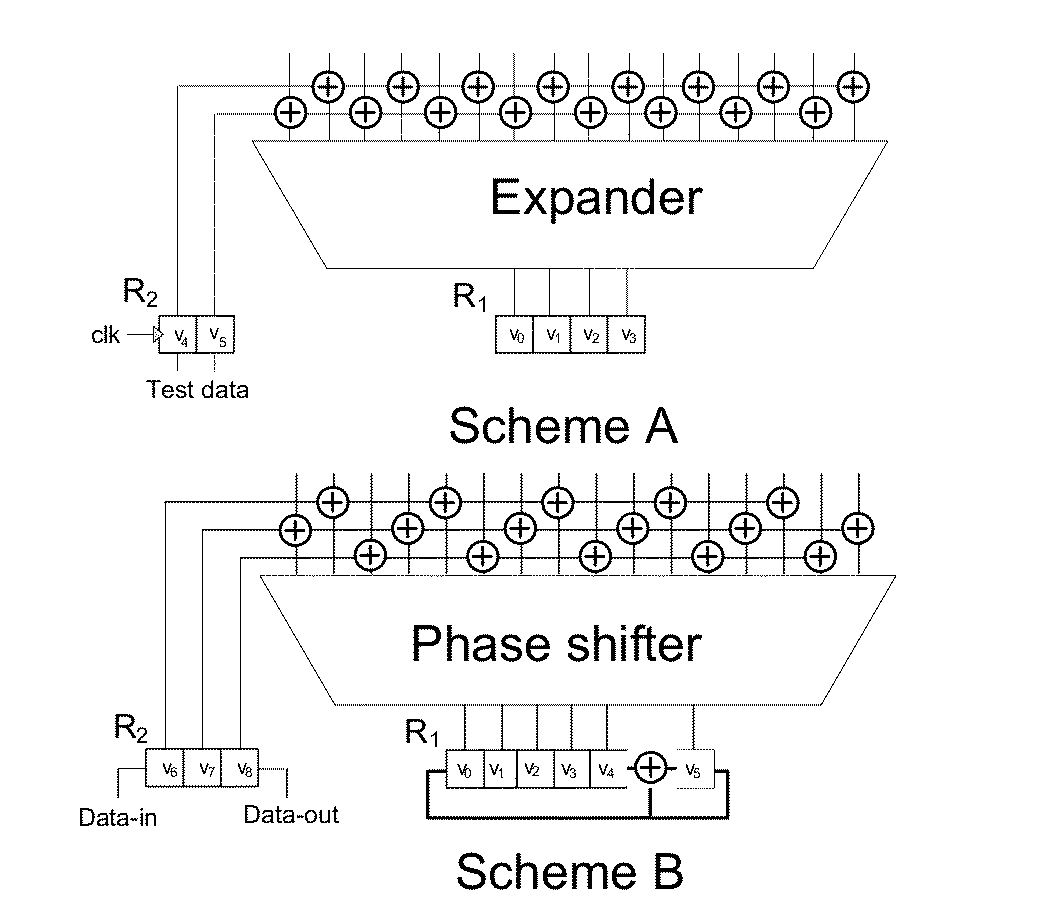 Augmented power-aware decompressor