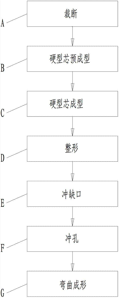 Molding method for trailing arm beam of rear axle bracket assembly of automobile