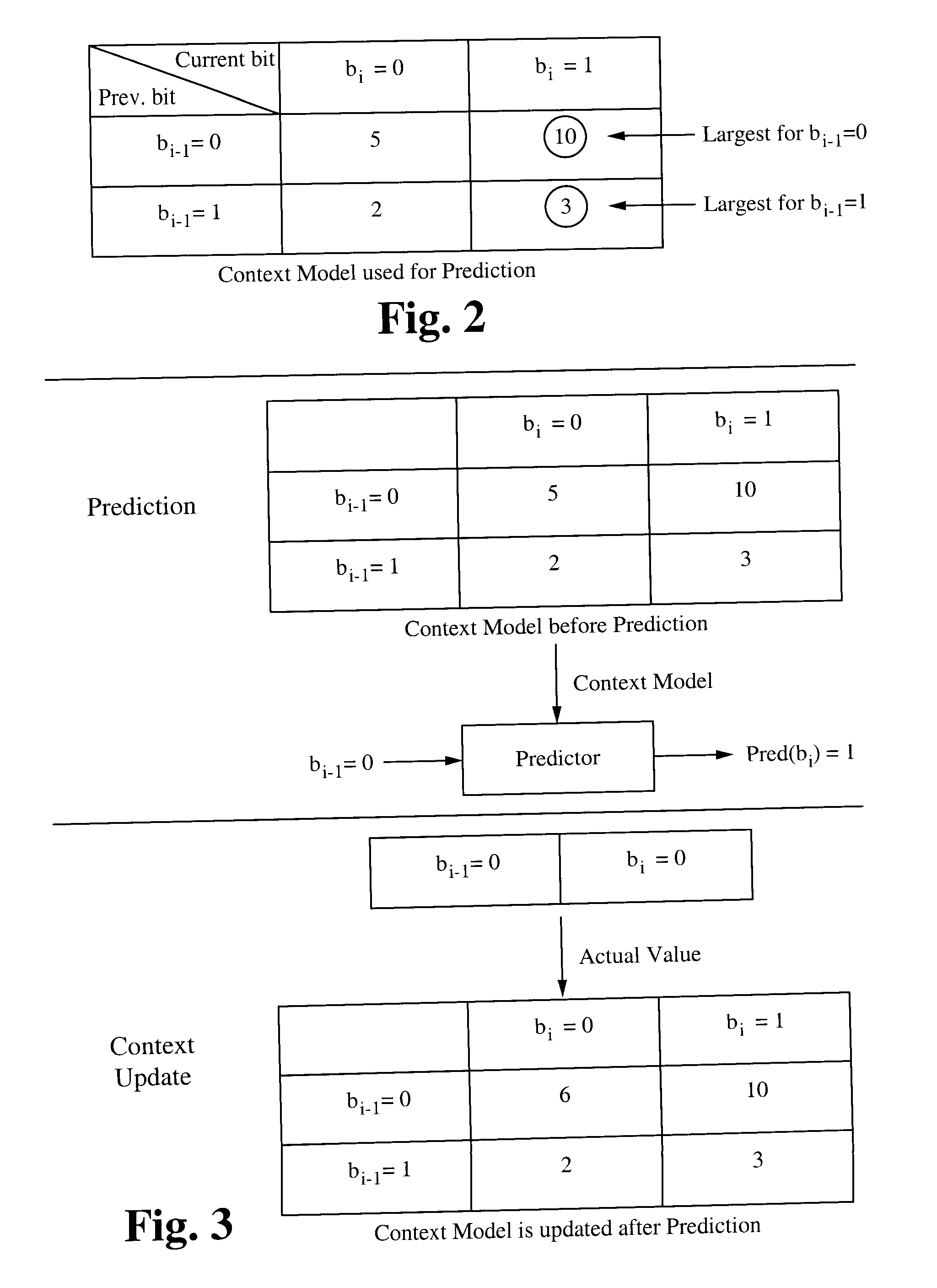 Method for improving the performance of embedded graphics coding