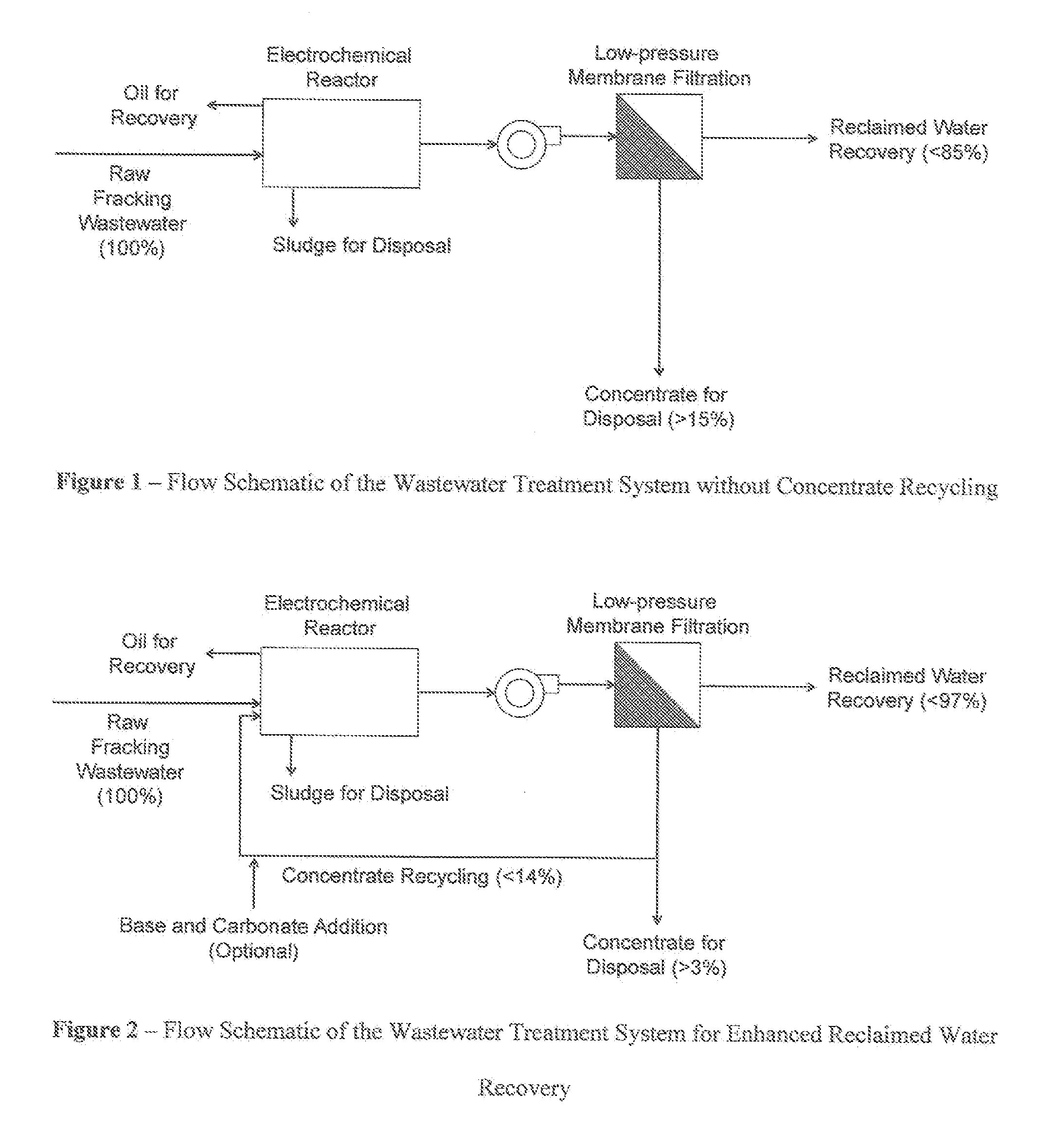 System for enhanced reclaimed water recovery